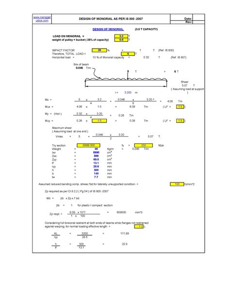 monorail beam design example