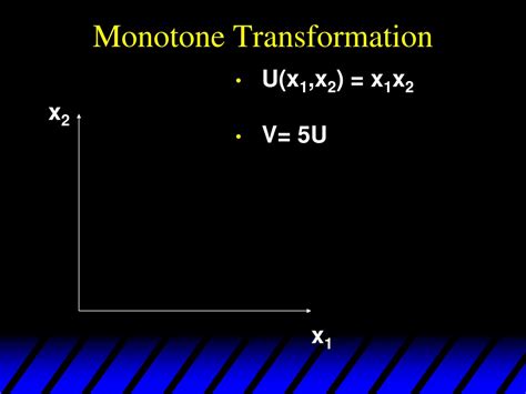 Monotone Transformation