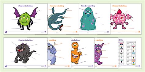 Monster Description Ks2