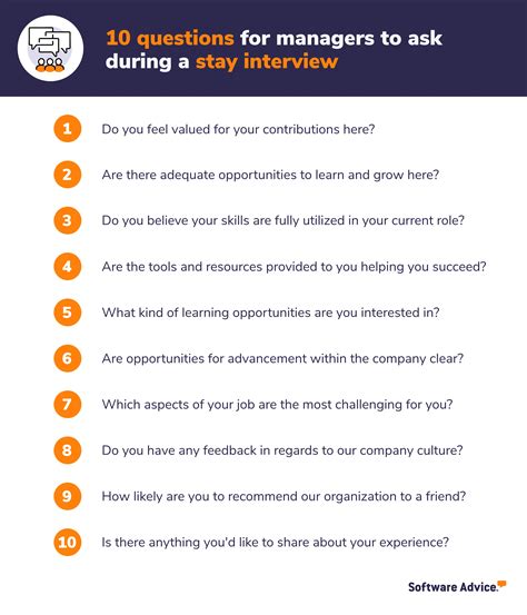 Monster Interview Questions