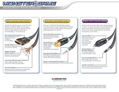Download Monster Cable Hookup Guide 