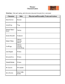 Download Monster Study Guide Questions 