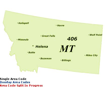 montana state code
