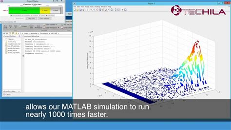 Monte Carlo Method Matlab