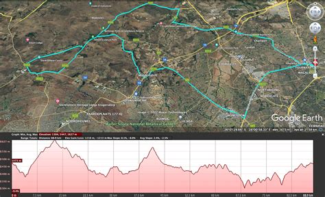 monte casino classic