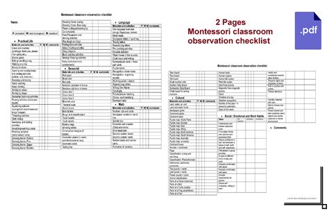 Full Download Montessori Classroom Observation Checklist 