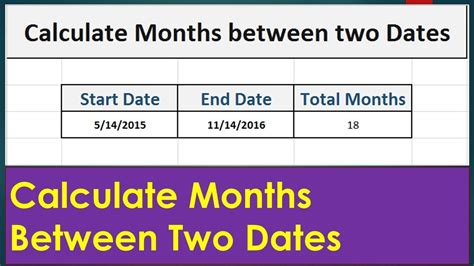 Month Calculator Number Of Months Between Dates Dqydj Calendar Month Calculator - Calendar Month Calculator