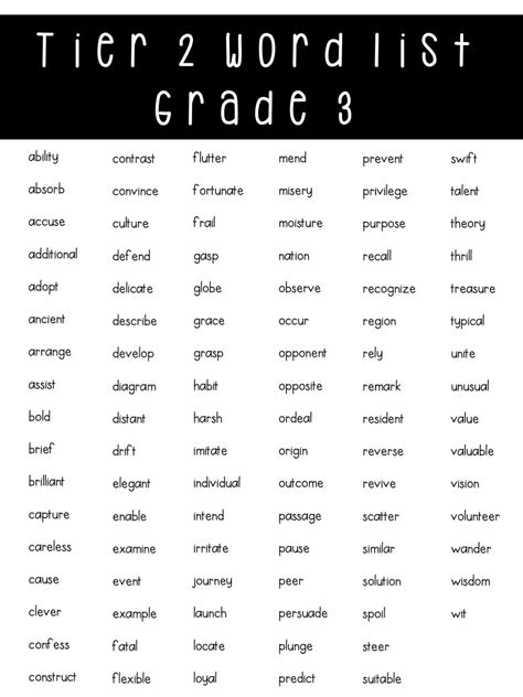 Monthly Academic Tier 2 Word Lists Creative School Academic Vocabulary By Grade Level - Academic Vocabulary By Grade Level