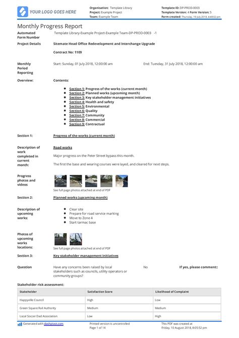 Monthly Road Construction Progress Report Template