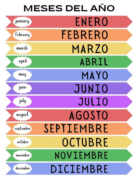 Months In Spanish Chart