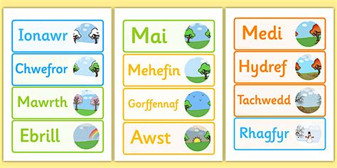 Months In Welsh