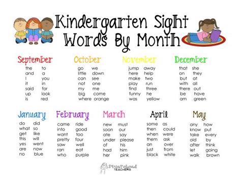 Months Sight Words Reading Writing Spelling Amp Months Of The Year Writing Practice - Months Of The Year Writing Practice