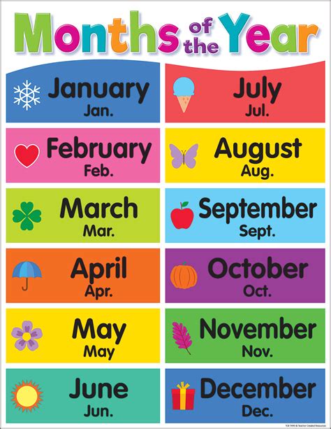Months Year Kids Images Free Download On Freepik Months Of The Year Picture - Months Of The Year Picture