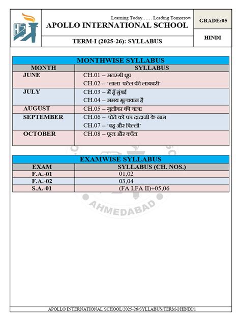 Monthwise Syllabus 2012 2013