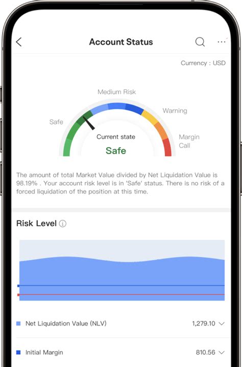 CGMRX earns a Neutral rating. ROOF is the worst rated Real Estate ETF 