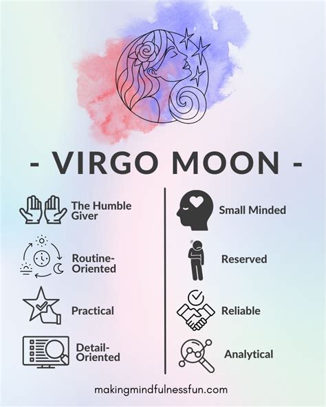 Moon In Virgo