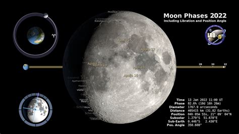 Moon Phases 2022 Science Nasa Earth Science Moon Phases - Earth Science Moon Phases
