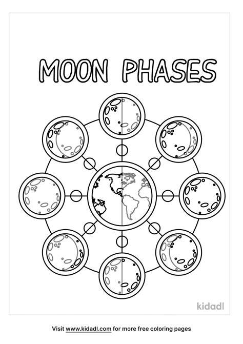 Moon Phases Coloring Pages At Getcolorings Com Free Phases Of The Moon Coloring Page - Phases Of The Moon Coloring Page