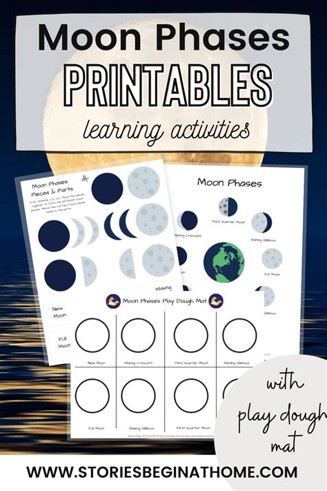 Moon Phases Lesson Plan Earthu0027s Place In The Moon Phase Lesson Plan - Moon Phase Lesson Plan