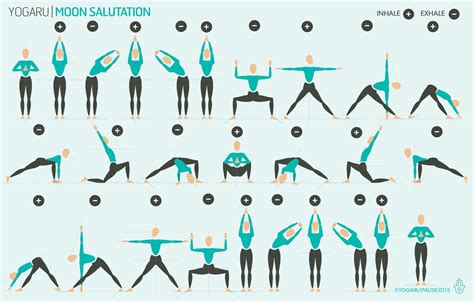 Moon Salutation