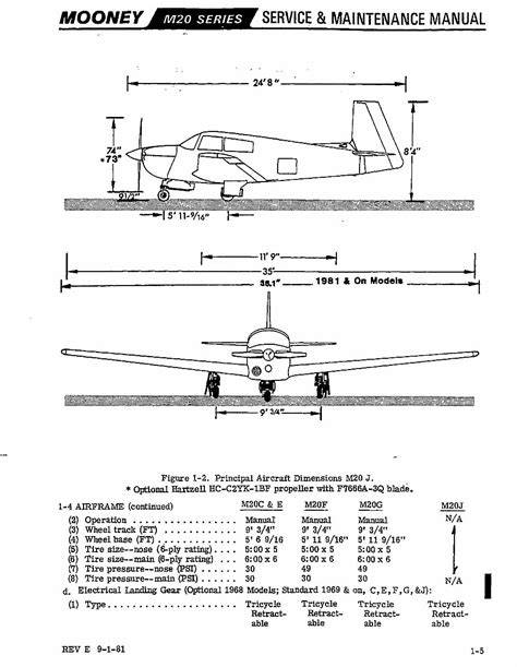 mooney m20c maintenance manual
