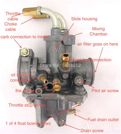 Read Online Moped Carburetor Diagram 