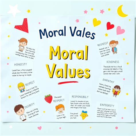 Moral Values Chart