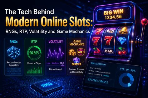 th?q=more%20tech%20slots
