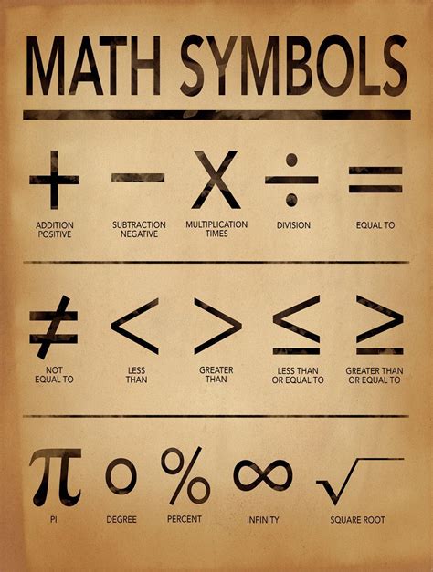 More Than Math Sign   Sign Law Math Rudolph Miles - More Than Math Sign