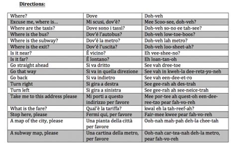 morettina - Translation into English - examples Italian