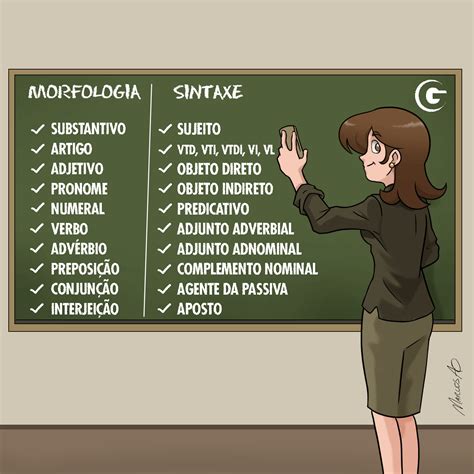 Morfologia E Sintaxe