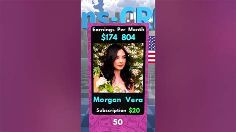 morganveraa onlyfans