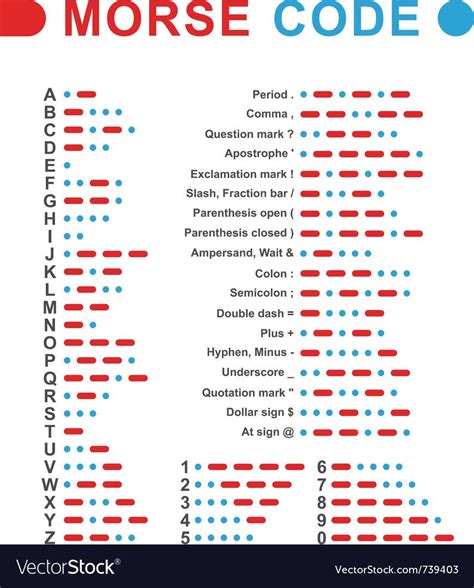 moris code morsecode65 Alphabet Code, Alphabet Symbols, Braille