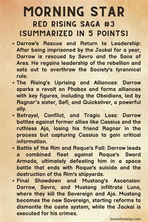 Morning Star Chapter Summary