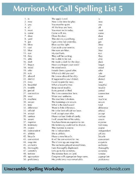 Morrison Mccall Spelling Test