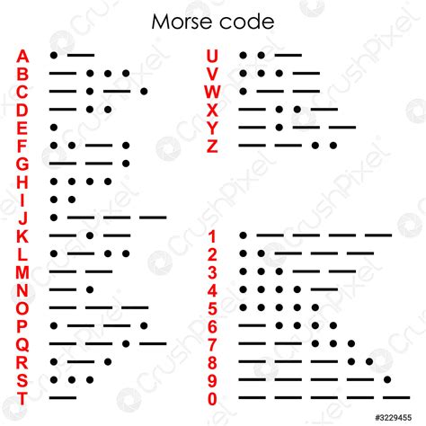 morse code | Morse Code Alphabet Twinkl