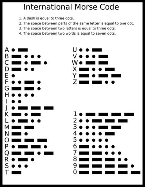 Morse Code Worksheets 99worksheets Morse Code Worksheet - Morse Code Worksheet