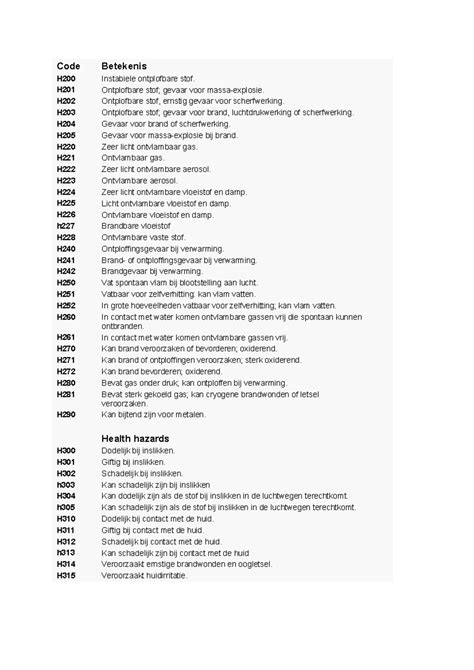mortaliteit code betekenis