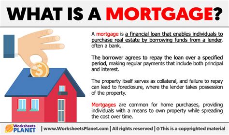 mortgage definition