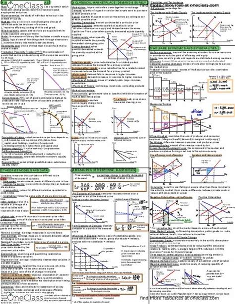 Read Online Morton Ap Macroeconomics Workbook Unit 2 Answers 