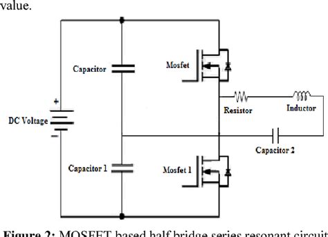 Read Online Mosfet Based High Frequency Inverter For Induction Heating 