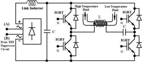 Read Online Mosfet Based High Frequency Inverter For Induction Heating 