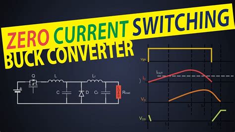Download Mosfets Zero Voltage Switching Full Bridge Converter 
