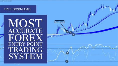 Most Accurate Forex Trading System   Forex Trading Systems Demystified Strategies For Profitable Trading - Most Accurate Forex Trading System