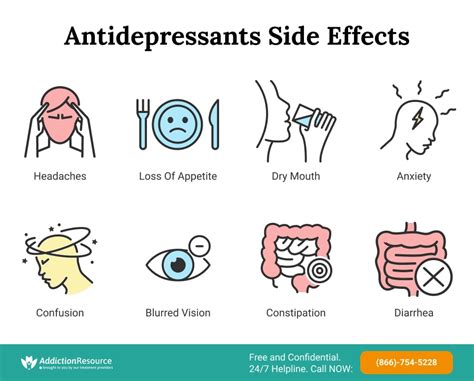 Most Common Side Effects Of Accutane