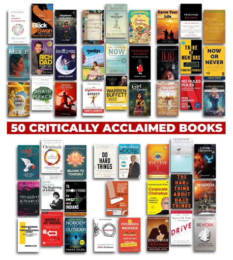 Most Critically Acclaimed Books Of All Time