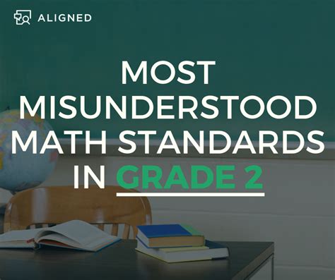 Most Misunderstood Math Standards In Grade 1 Peers Math 1 Standards - Math 1 Standards