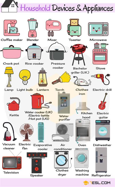 Most Popular Household Items That Start With U Items Starting With U - Items Starting With U
