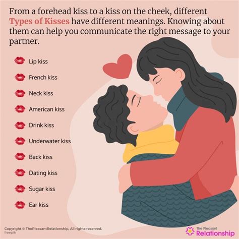 most romantic kisses names ever used to say