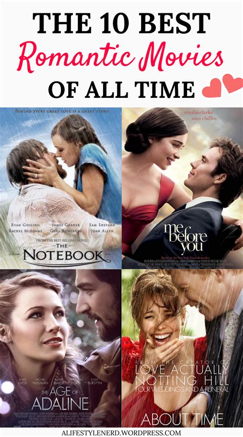 most romantic movie kisses all time list 2022-